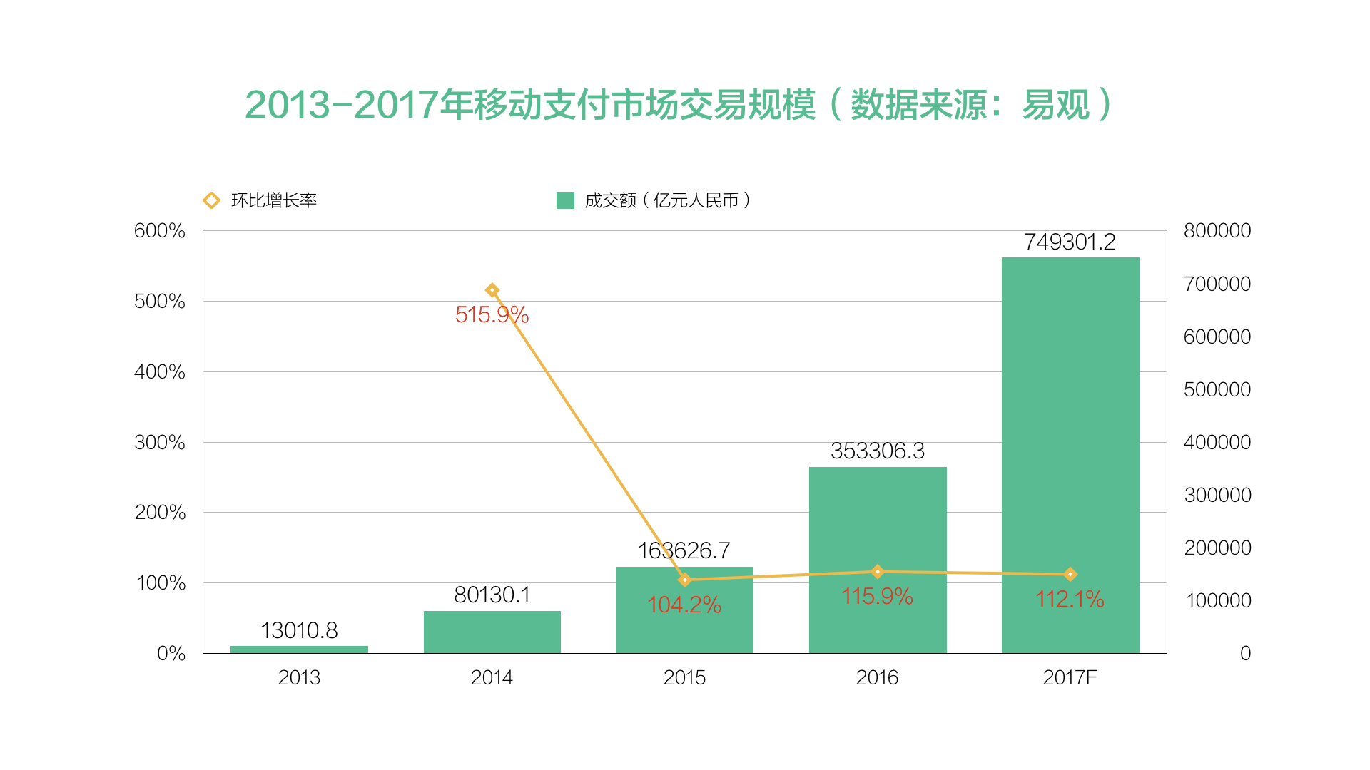 收款小精灵新零售解决方案.003