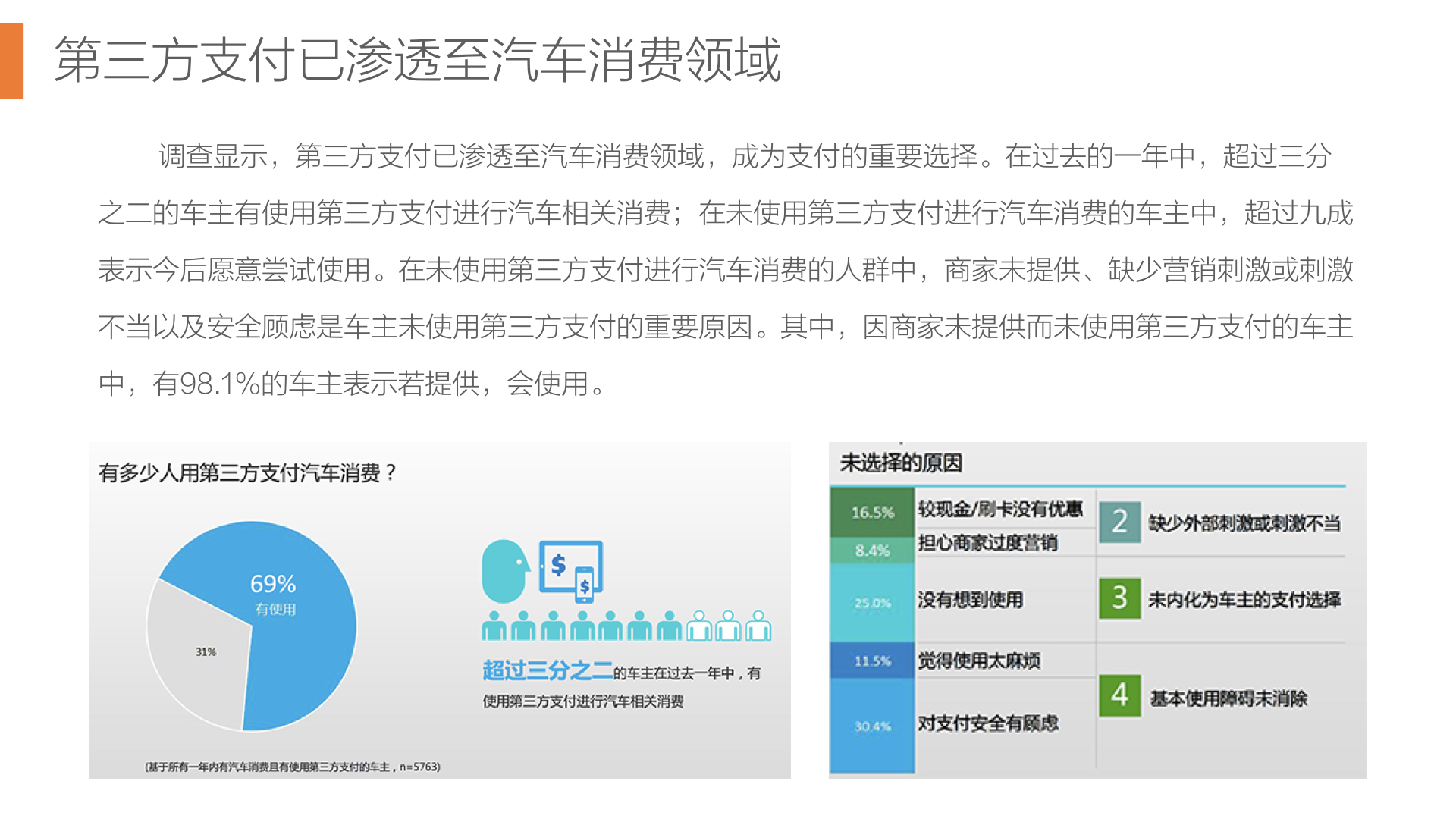 广汇汽车服务移动支付解决方案.003