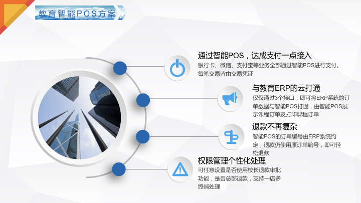 浦发银行联富通平台智能POS教育解决方案.003