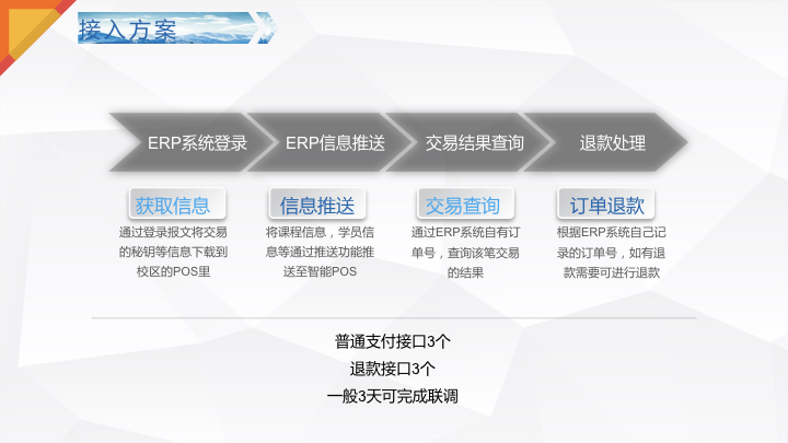 浦发银行联富通平台智能POS教育解决方案.005