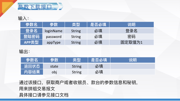 浦发银行联富通平台智能POS教育解决方案.006