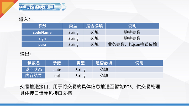 浦发银行联富通平台智能POS教育解决方案.007