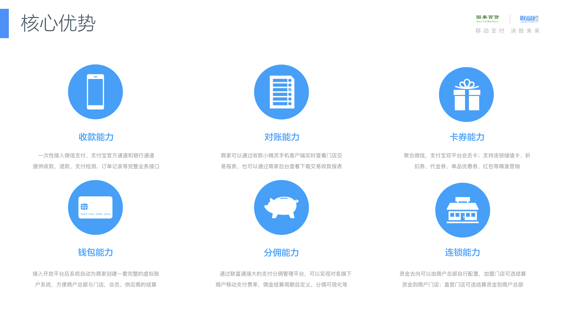 国泰平安百货新零售解决方案.006