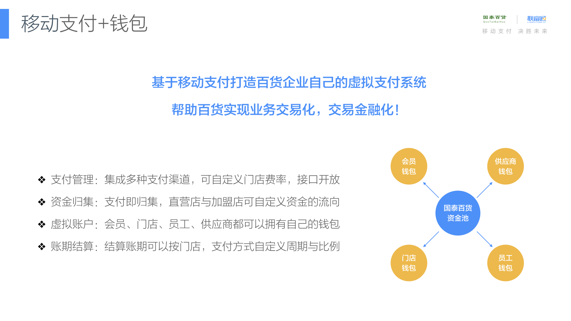 国泰平安百货新零售解决方案.010